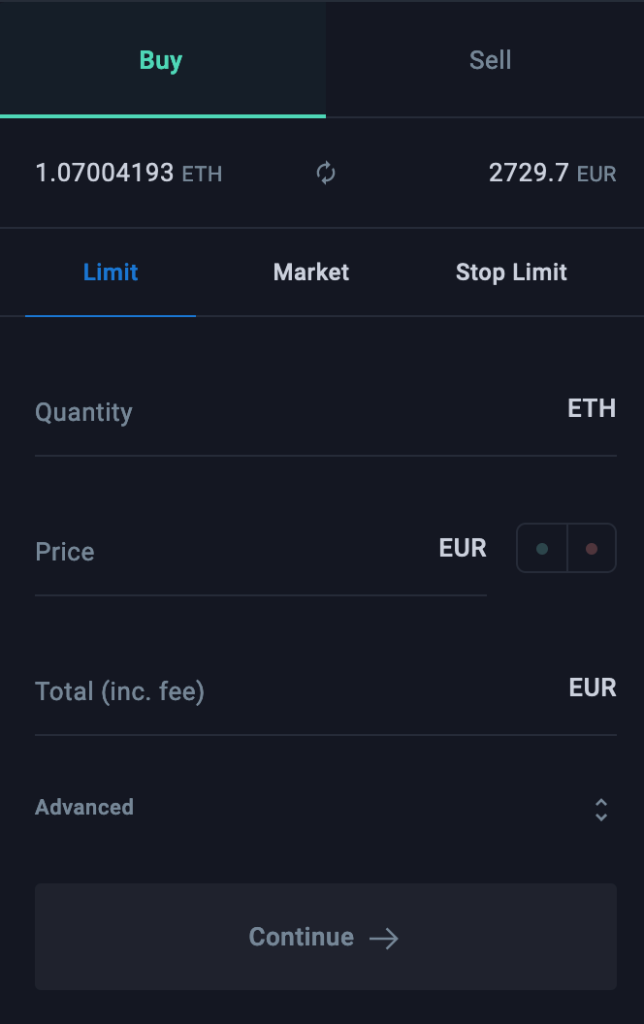 Cryptomunten kopen en verkopen