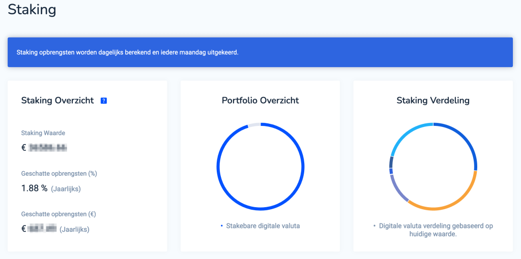 Staking portfolio overzicht