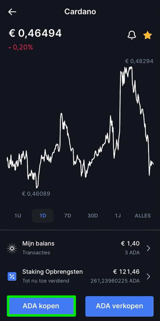 Cardano (ADA) kopen via Bitvavo