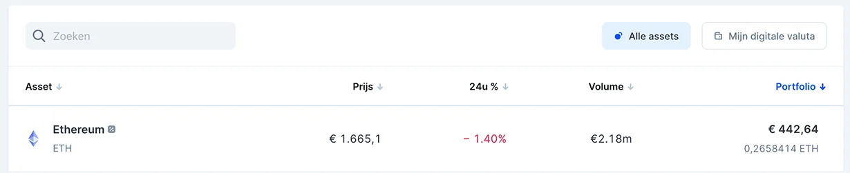 Bitvavo Ethereum selecteren